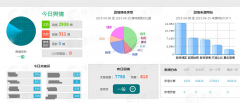 舆情监测 -  微博舆情监测 系统是什么