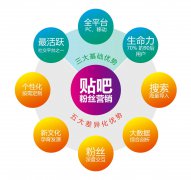 舆情监测 - 论述高校贴吧舆情监控面临问题和应对措施