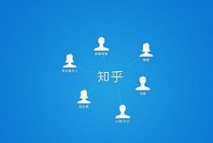 知乎运营 - 知乎机构号营销策略分析