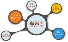 公关公司 - 长沙网络 危机公关 公司对企业有多 重要 ？