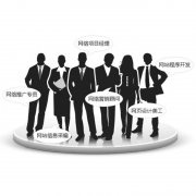 公关公司 - 危机公关公司： 如何 正确 处理负面 信息（上）