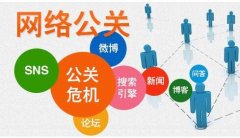品牌公关 - 所谓时空情境 危机公关处理 方案 中的 基本款