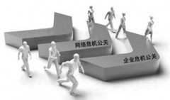 危机公关 - 企业 