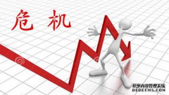 危机管理 - 品牌 危机公关 :公共关系危机的 主要类型 