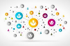 危机管理 - 企业遇负面信息，如何网络危机公关（下）