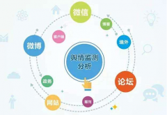 数字营销 -  舆情 监测室：大数据分析对 舆情 事件有 哪些 意义