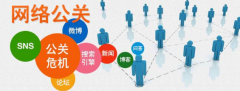 数字营销 -  如何制定 危机公关策划 方案 