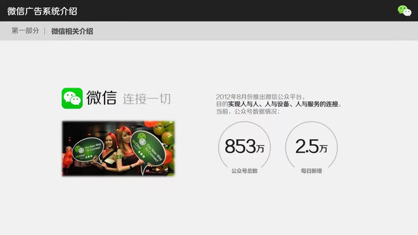 朋友圈广告推广的四大推广方式介绍