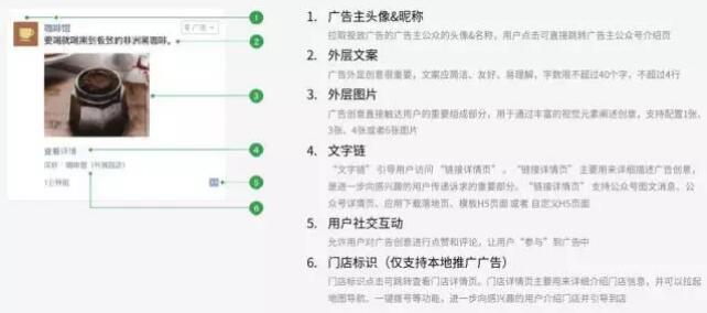 朋友圈图文广告