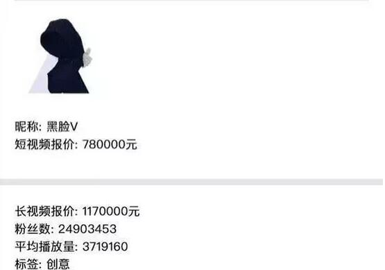 抖音推广 -  抖音 盈利 模式 分析