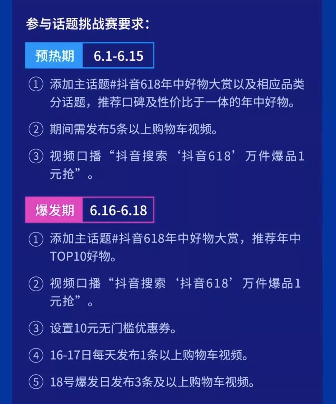 抖音推广 - 抖音618 促销活动 规则解析