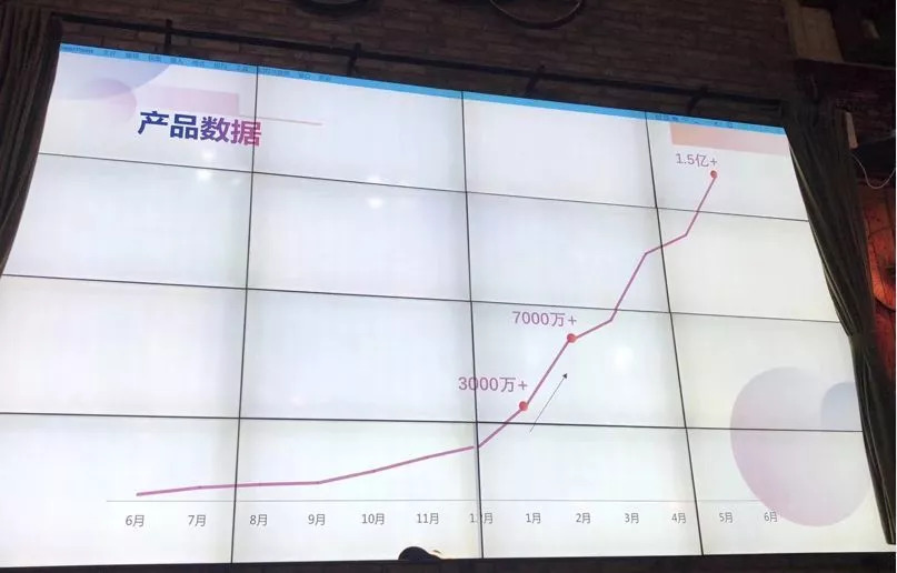 抖音推广 -  抖音 推广 成功 关键在于时机把握