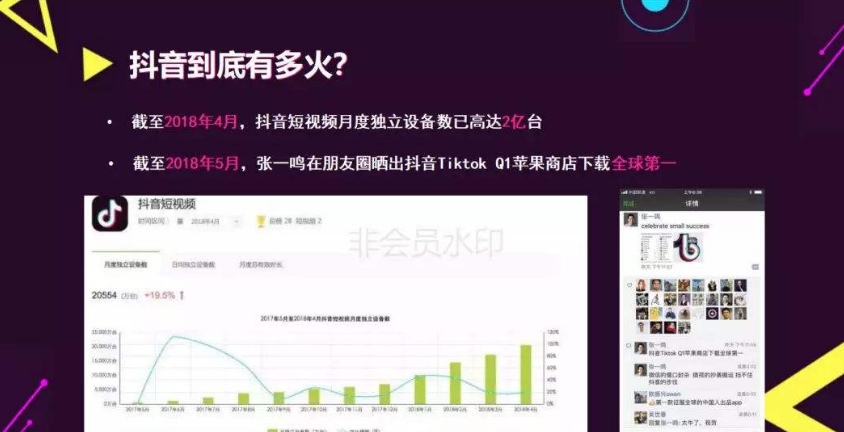 抖音推广 - 抖音美妆 电商 差异化 营销 策略研究