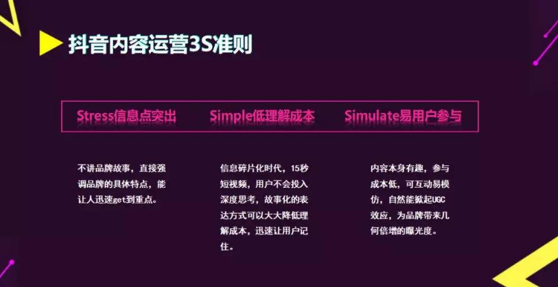抖音推广公司带来关于抖音企业号的运营策略总结！