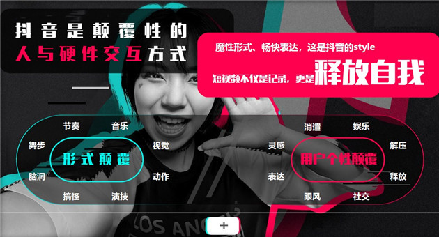 抖音广告投放如何实现精准营销？
