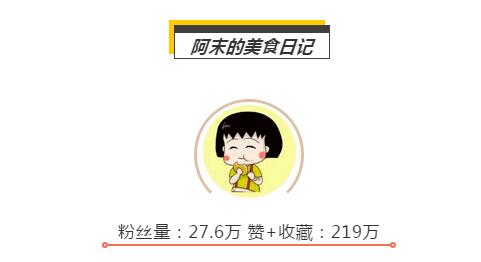 优质小红书短视频KOL推荐