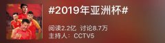 微博营销 - 微博热门话题榜：#亚洲杯#