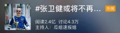 微博营销 - 微博热门话题榜：#张卫健或将不再拍剧#