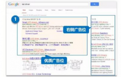 谷歌google推广 - 谷歌 广告 的 开户 形式有哪些？谷歌 开户 的 费用 是