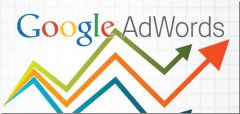 谷歌google推广 - Google AdWords广告中又添一 强制 性措施