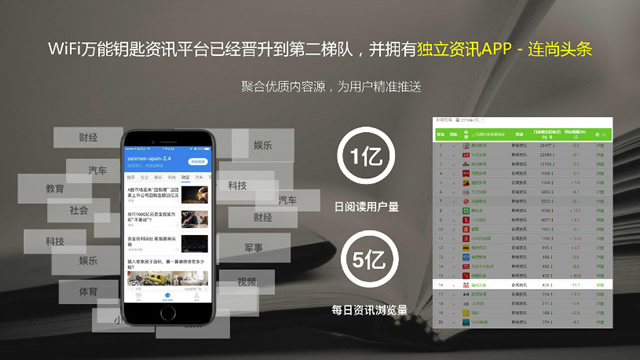 WiFi万能钥匙开户