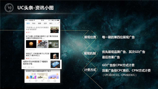 UC头条投放股票app
