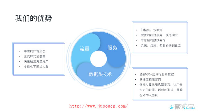 触宝广告核心代理商现户