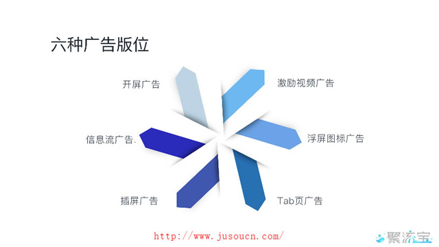 触宝代理商