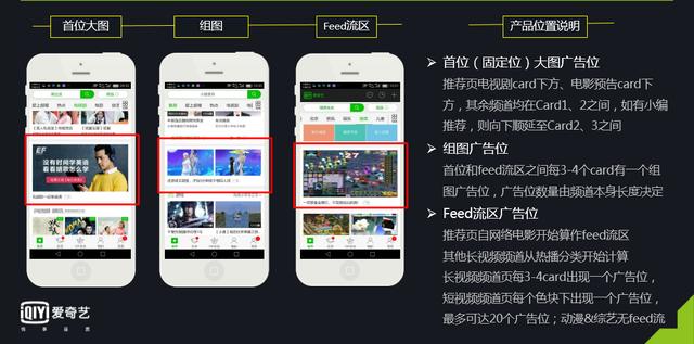 爱奇艺广告投放 爱奇艺推广 奇麟神算投放 爱奇艺信息流广告