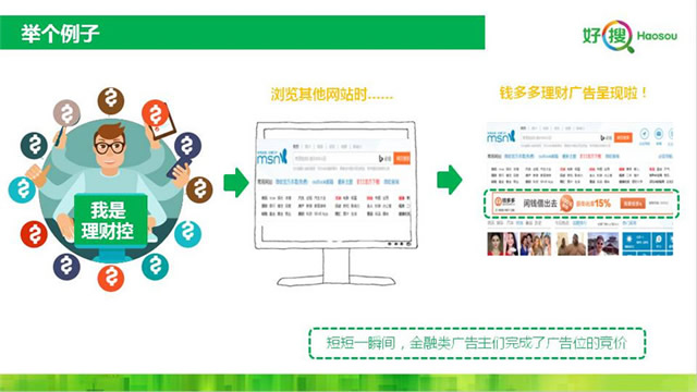 360代理商