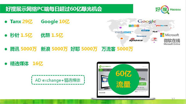 360信息流定向怎么设置效果好
