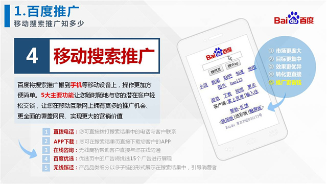 百度搜索推广
