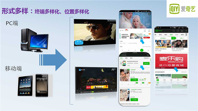 爱奇艺
