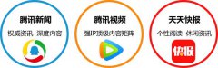 营销资讯 -  婚纱行业 营销推广,巧用腾讯社交广告三大强势资