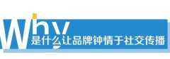 营销资讯 -  怎样 通过 腾讯 社交广告打造刷屏级广告？