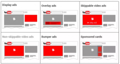 营销资讯 -  如何选择 有效的YouTube 关键词 ？