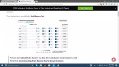 营销资讯 -  什么 是Google Analytics 数据 驱动归因模型？应该如何