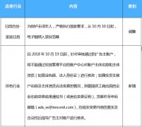 营销资讯 - 10月腾讯社交 广告 最新的 审核 变动
