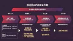 营销资讯 - 今日头条穿山甲助力游戏行业 广告主 做 品牌营销 