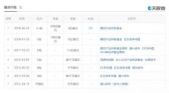 营销资讯 - 短视频营销： 快手 联合 抖音 才是王道