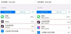 营销资讯 - 微视 能否 超越抖音？