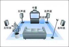 营销资讯 - 腾讯发了这么 一篇文章 ，请你戴上耳机听