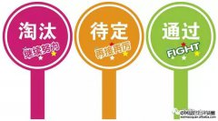 营销资讯 - 一些屡试不爽的外贸报价技巧， 防止 报价见光死