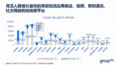 营销资讯 - 小米 信息流如何 提升CTR