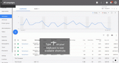 营销资讯 - google adwords新旧 版本 大比拼