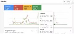 营销资讯 - Google AdWords 全新改版 ，一起体验新版的优点与使用