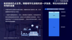 产品推广 -  