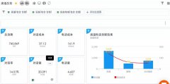 营销资讯 - SEMer/ 