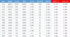 营销资讯 - SEMer/ 今日头条信息流广告 优化师要具备的四个数