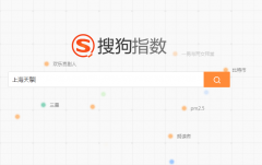 营销资讯 - 搜狗指数是搜狗搜索推出的 关键词 数据分析 工具 